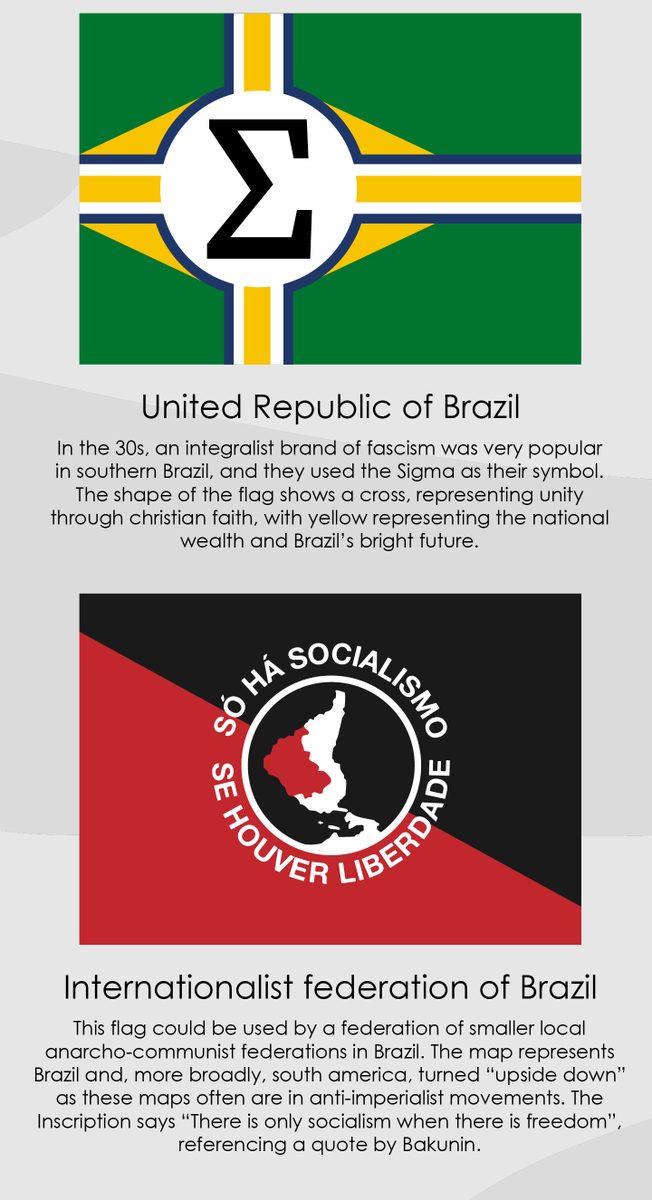 The flag of Brazil, redesigned as various ideologies.Source: ( https://www.reddit.com/r/vexillology/comments/g4qial/flags_of_brazil_made_in_different_ideologies/)