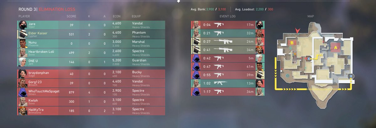 MagicManDD's tweet photo. @PlayVALORANT This player was abusing a bug on omen going outside the map and shooting us from behind a wall. Please remove the bug and this player from the game. https://t.co/Os75eRI8sa