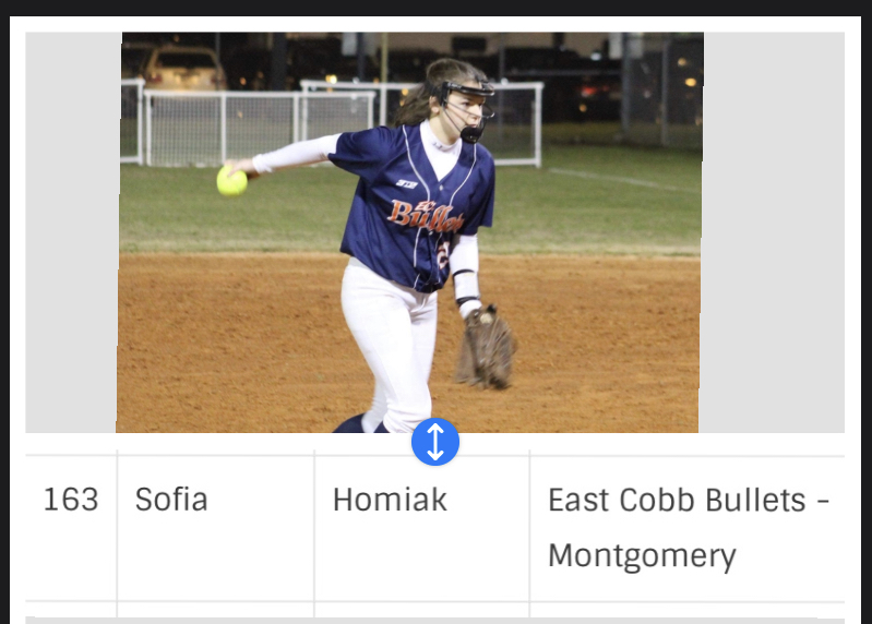 cobb_Mont's tweet photo. Congrats to our Sofia Homiak on being the #163rd ranked 2022 Pitcher by Extra Inning Softball. @ExtraInningSB @Los_Stuff @EastCobbBullets @Winthropsoftbal @HarvardSB @KSUOwlsSB @AppStateSB https://t.co/tOddCtqH3V