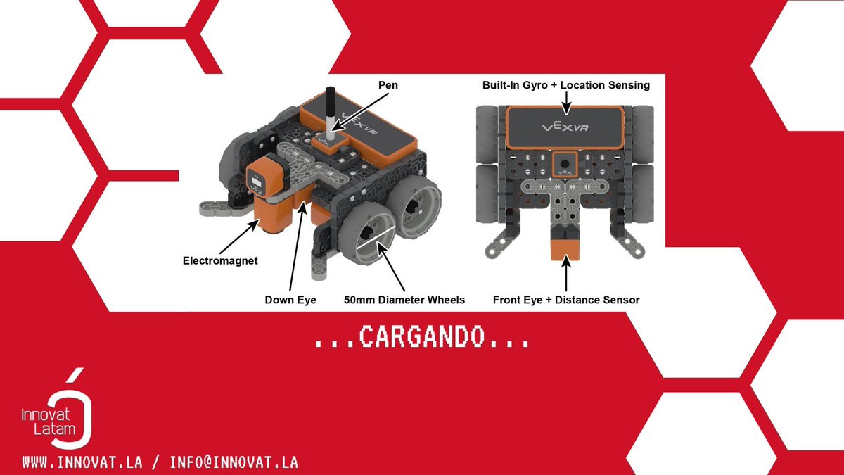 Innovat Latam tweet media