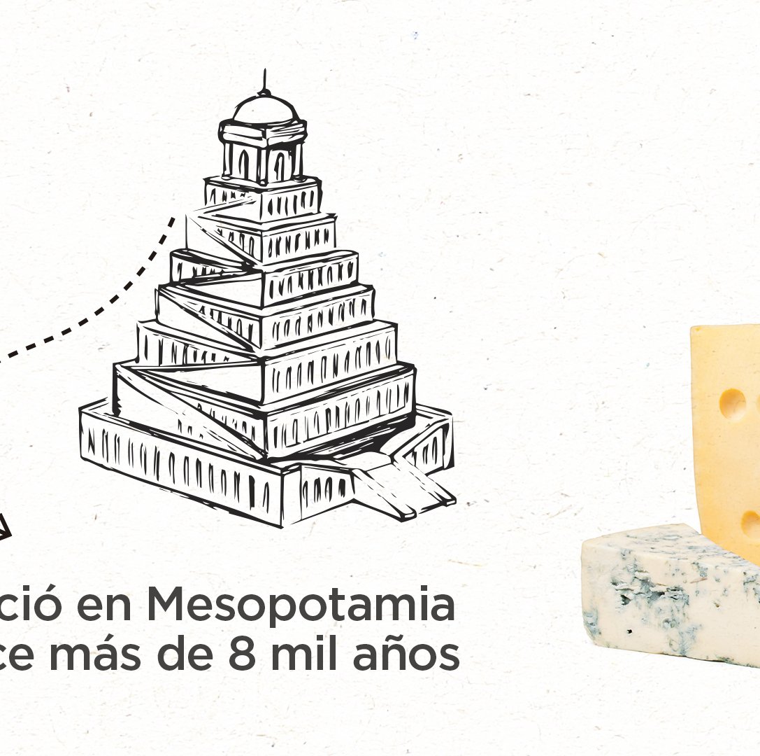 Melting Pot México tweet media