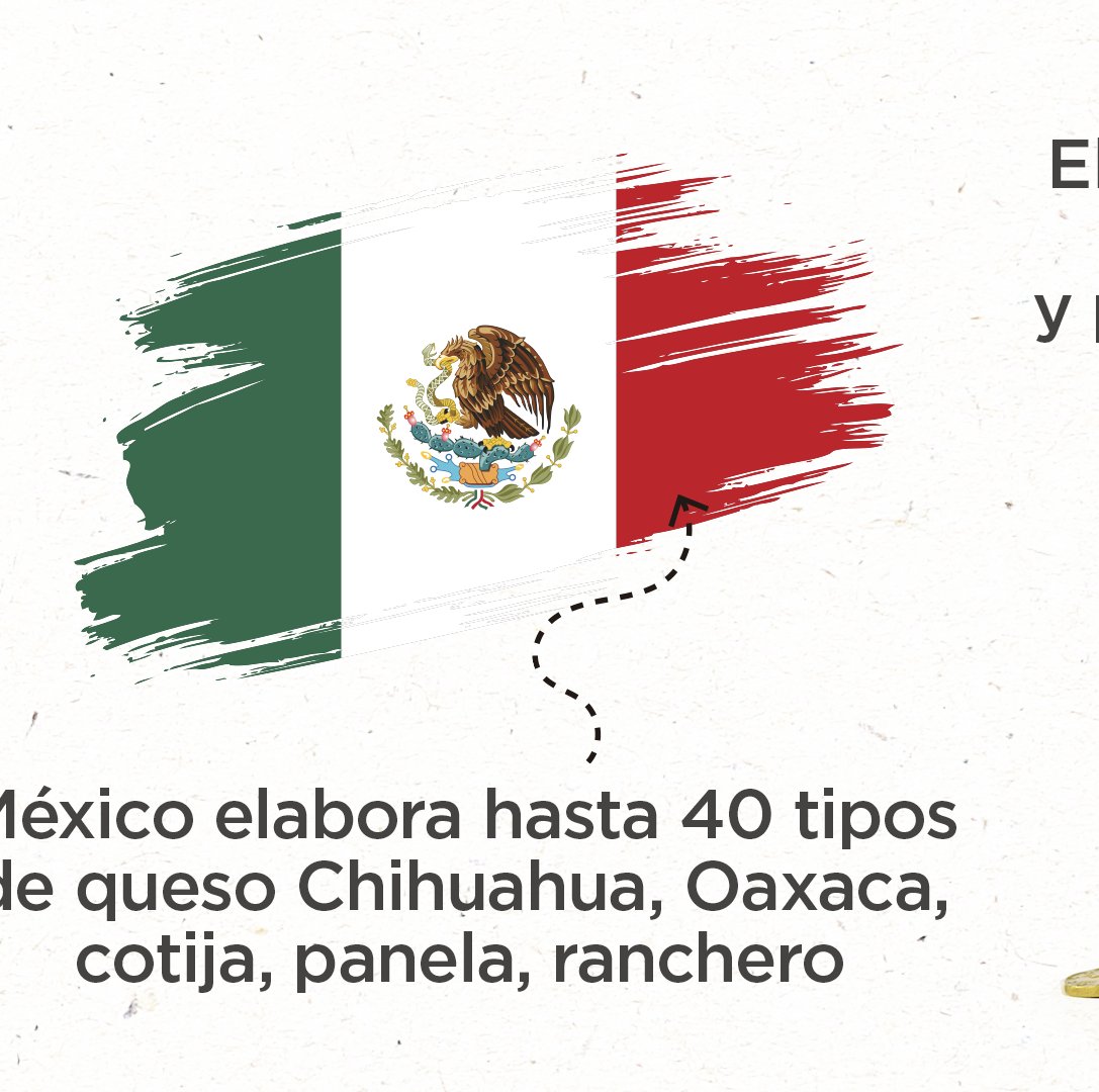 Melting Pot México tweet media