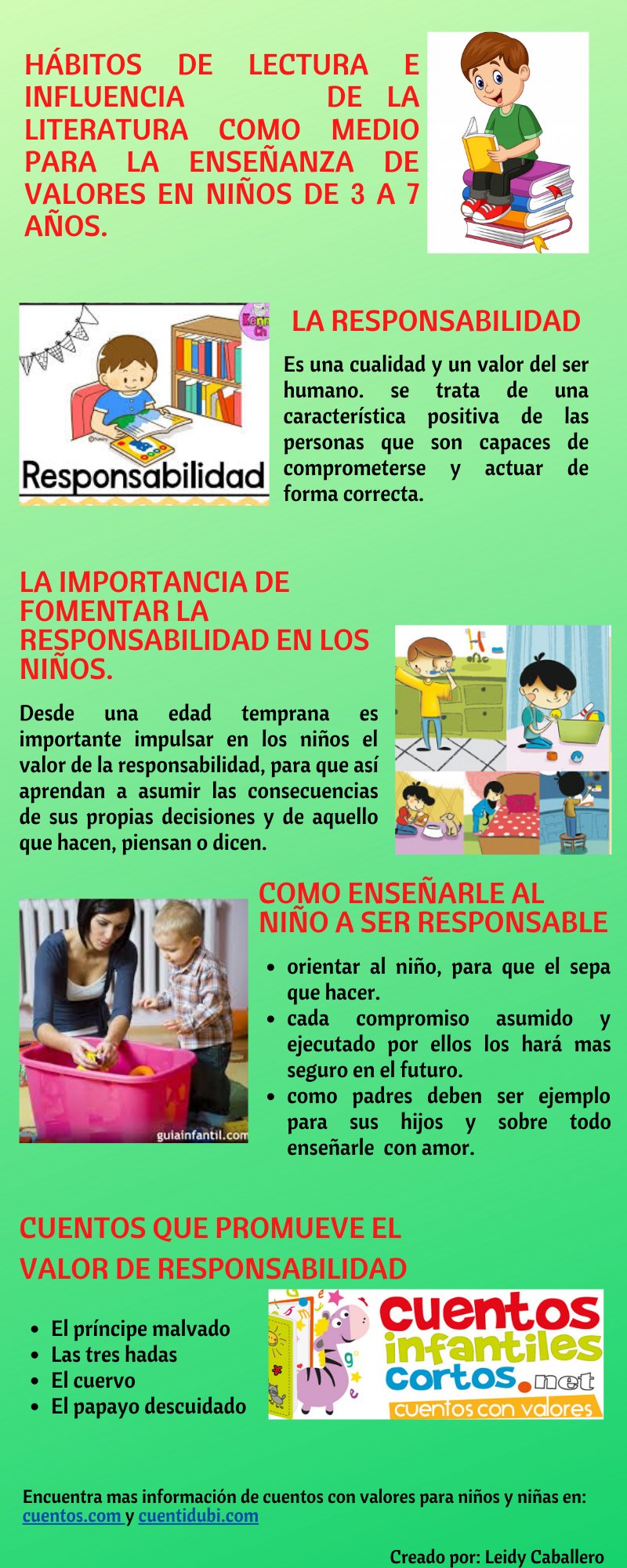 Liliana Tarazona on Twitter: Liliana Tarazona on Twitter:
