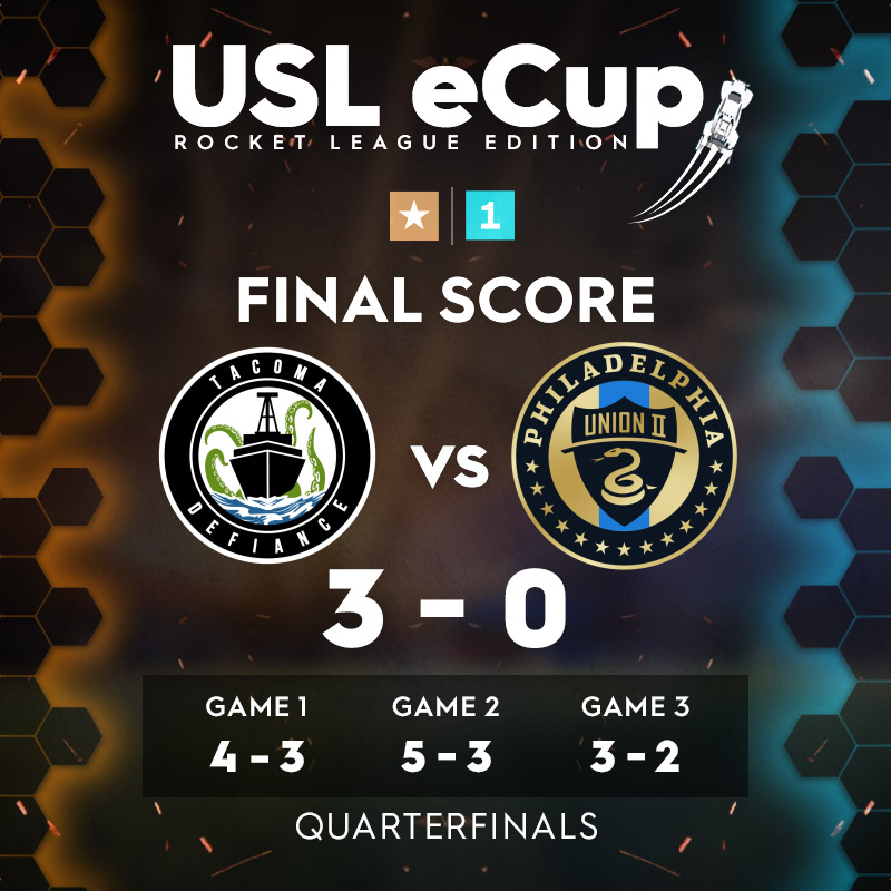 USLChampionship's tweet photo. Hardfought from @PhilaUnionII, but @TACdefiance move on!
#TACvPHI | #USLeCup https://t.co/PdfmZAQNGb