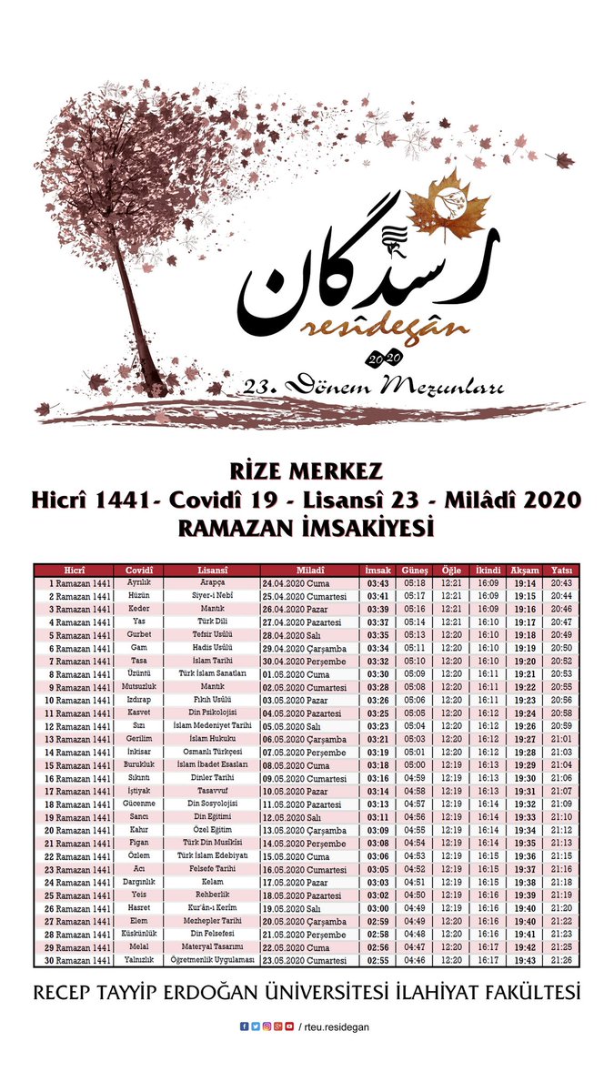 Rize merkez Ramazan imsakiyesi