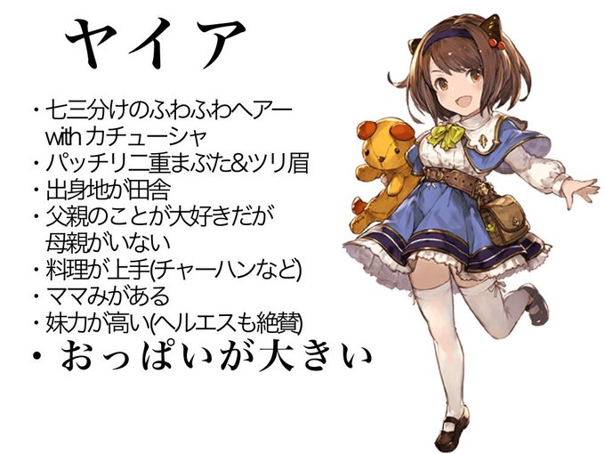 ヤイアのtwitterイラスト検索結果 古い順