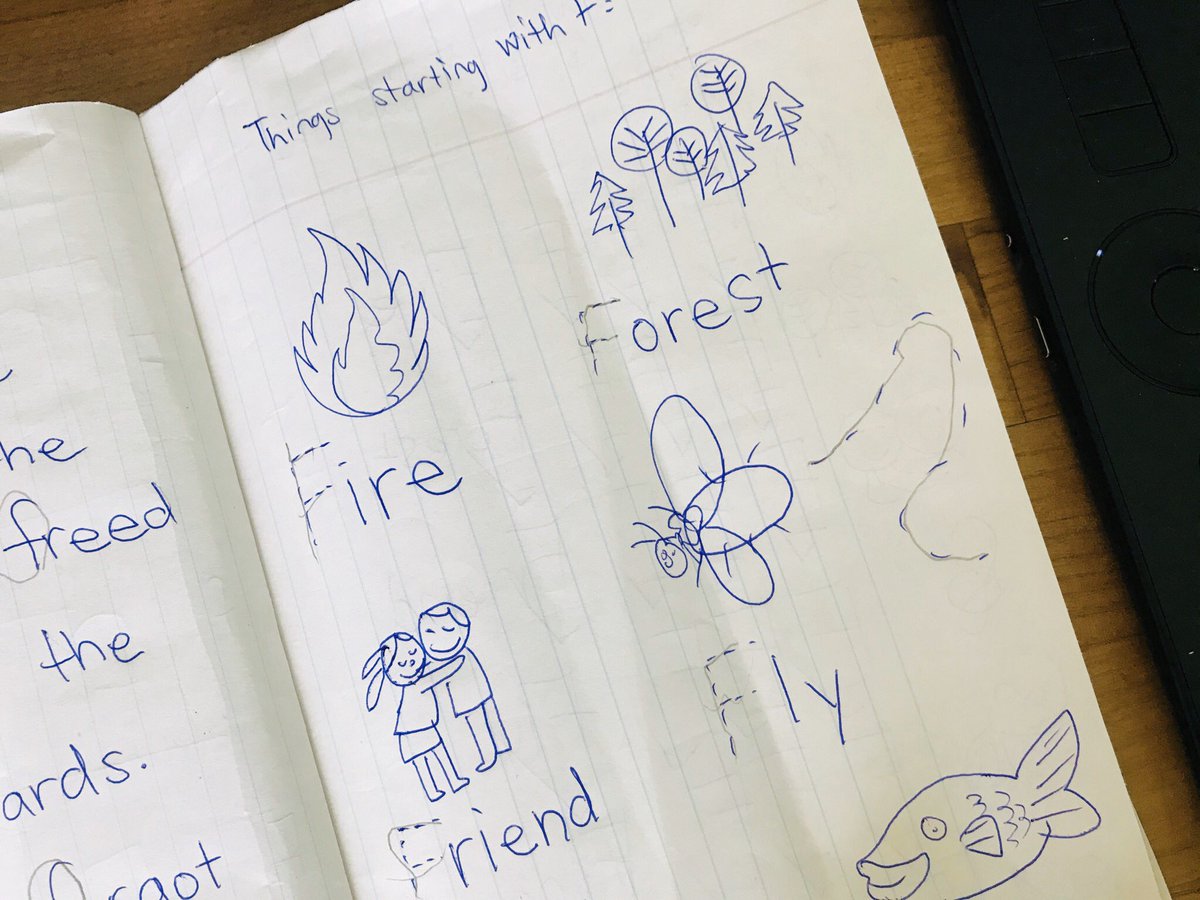 WestermannArts's tweet image. I’ve been making little alphabet books by hand for Albus to practice writing and letters for a while now and decided to make them into digital versions!

#letterbook #alphabetbook #learningthealphabet #alphabet #letters #abc #kidslearning #childrenseducation #kidseducation