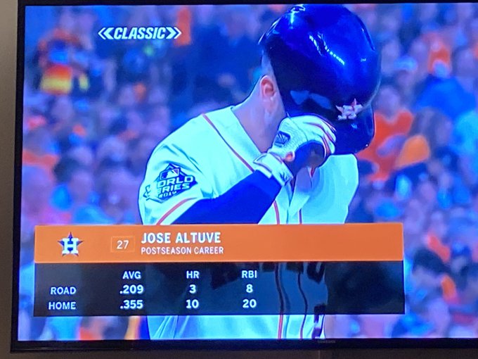 verymlb's tweet image. On-screen graphics like this will be their legacy 

(Via @NavyYardNats)