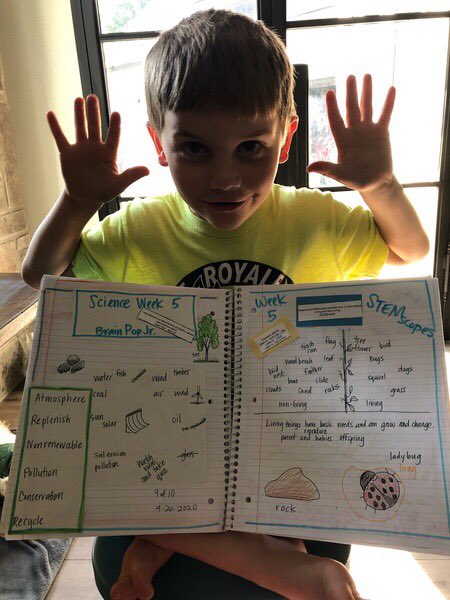 kinderatthehelm's tweet photo. I’m so proud of these hard working students ❤️@kinderatthehelm @Stewart_Creek #kindervirtuallearning #scetrailblazers https://t.co/pEe9PjZF63