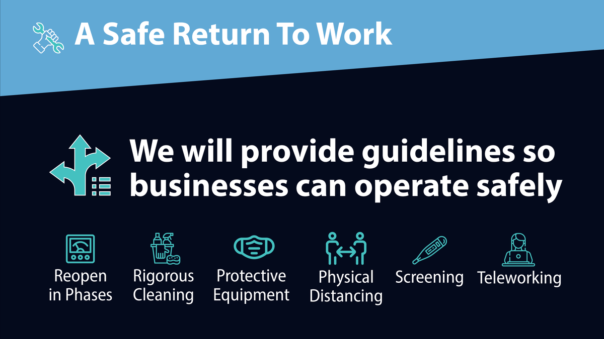 Coronavirus will remain a threat to Washingtonians until we have a vaccine. Workplaces will continue to look and operate differently until one is available. We will provide guidelines for businesses so they can begin to reopen safely. 5/8