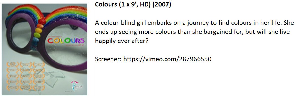zolandanimation's tweet photo. Zoland Distribution 2020 Catalogue presents: Colours (1 x 9', HD) (2007)
Screener: https://t.co/MMVInz6vXU (Password: tbscolours123) https://t.co/sp6peLwmdc