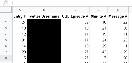 first of all: my methodology:(1) input everyone's usernames(2) assign everyone a randomly generated entry #(3) randomly generate an episode list (you can already see the nice clusters below...)(4) randomly choose which minute of ep to look at(5) randomly choose message