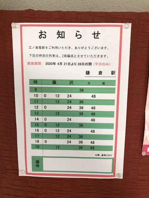 リンさん がハッシュタグ 江ノ電 をつけたツイート一覧 1 Whotwi グラフィカルtwitter分析