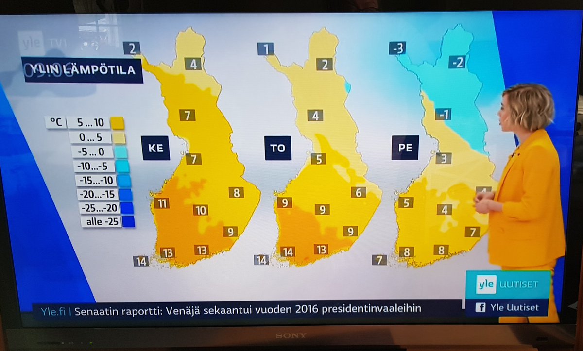 Pirteaapaivaa Hashtag On Twitter