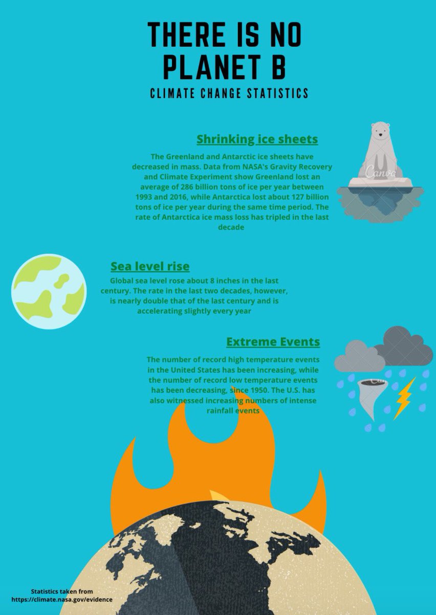 There is no planet B says @rachelsmedium a media student from <a href="/LeedsTrinity/">Leeds Trinity University</a>