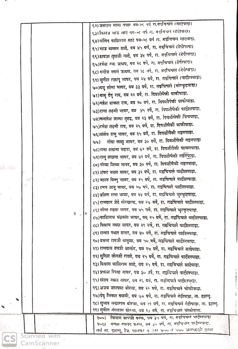 INCKamalSinghC1's tweet photo. पालघर की घटना में पुलिस हिरासत हुए १०१ लोगों की सूची यहाँ सांझा  की जा रही है।  जो विघ्नसंतोषी इस घटना को धार्मिक रंग देने की  पूरी कोशिश कर रहे थे, वह इसे ध्यानपूर्वक पढ़ें...
#ZeroToleranceForCommunalism
#LawAndOrderAboveAll https://t.co/XDcUBnhDRC