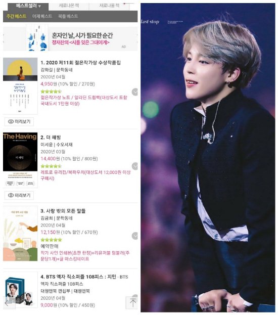  #JIMIN ARTICLE [220420] - 8Naver  + Non NaverLie ranked #1 in Amazon28  http://m.kihoilbo.co.kr/news/articleView.html?idxno=86327329  http://www.apsk.co.kr/news/articleView.html?idxno=35716Jimin's puzzle ranked #1 among BTS member in Aladdin best seller30  http://www.insightkorea.co.kr/news/articleView.html?idxno=79324