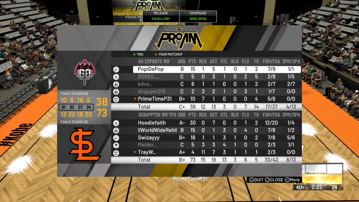 Scrappy 2K tweet media