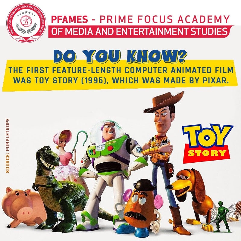 First Computer Animated Disney Film – SQPSFS