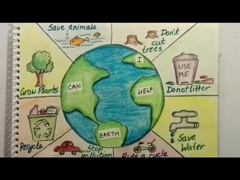 Save our Earth posters by Clipart Creationz | TPT