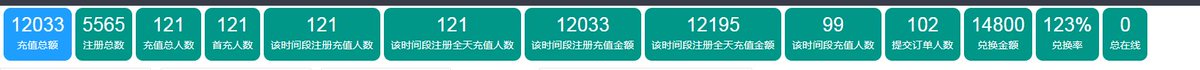 yy50516436's tweet photo. 视频类媒体  转化高达40%  专业博彩 网赚 彩票 棋牌 兼职  保健各种行业，政策市场最高，可量可现，需要的老板联系
QQ147973051
vx   j1479730516 https://t.co/D4OpUjZI7d