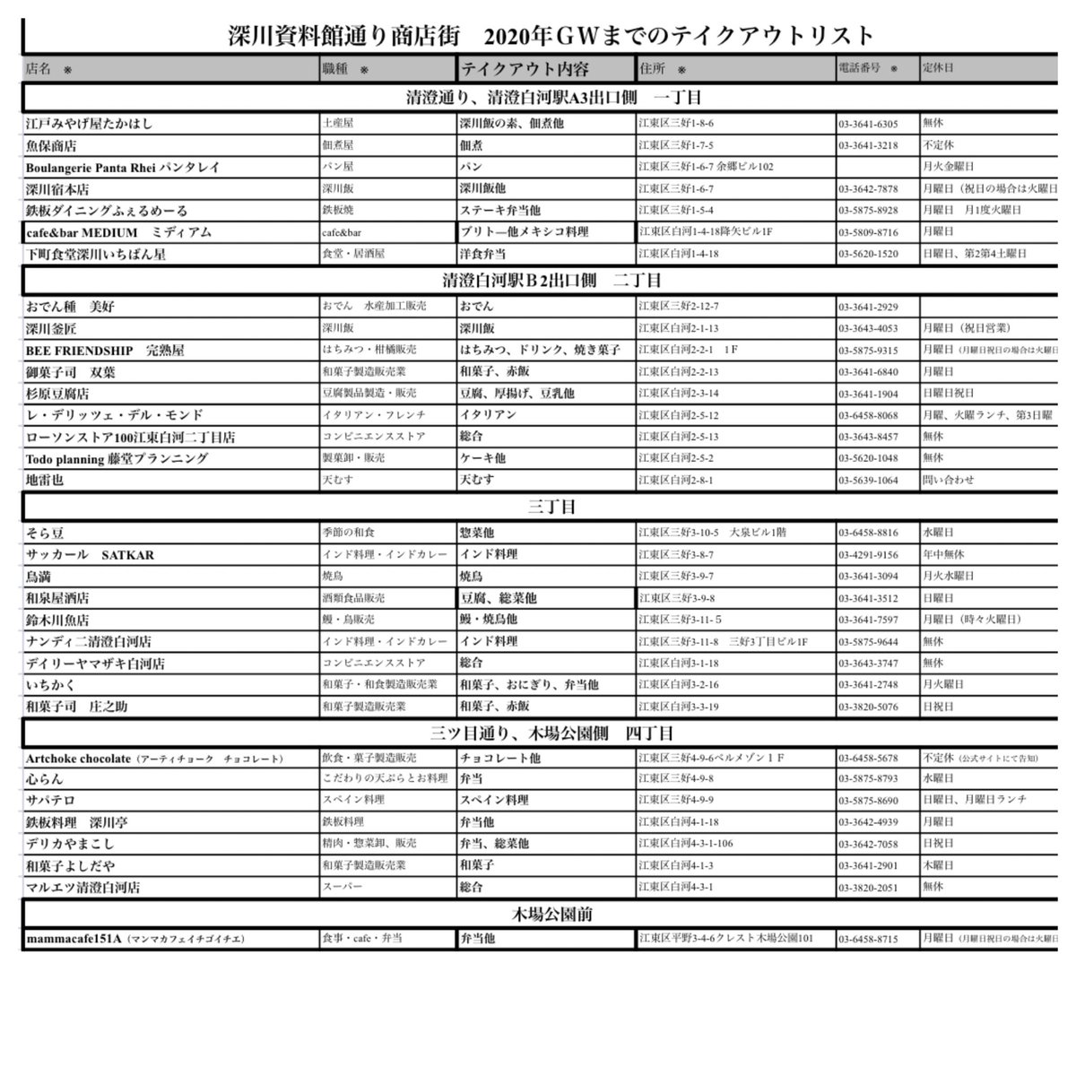 深川資料館通り商店街