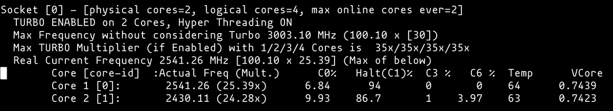 i've never seen such a profoundly memory latency limited workload before. a lot of the time (around ½, i'd say?) clang spends >95% of time in C1. then goes back to >95% of time in C0. repeat. appears to be doing nothing but calculating dominance frontier in supposedly linear time