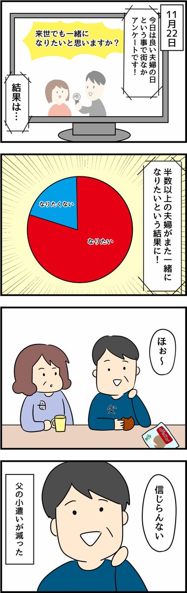 お父さんの母をきれさせた一言 