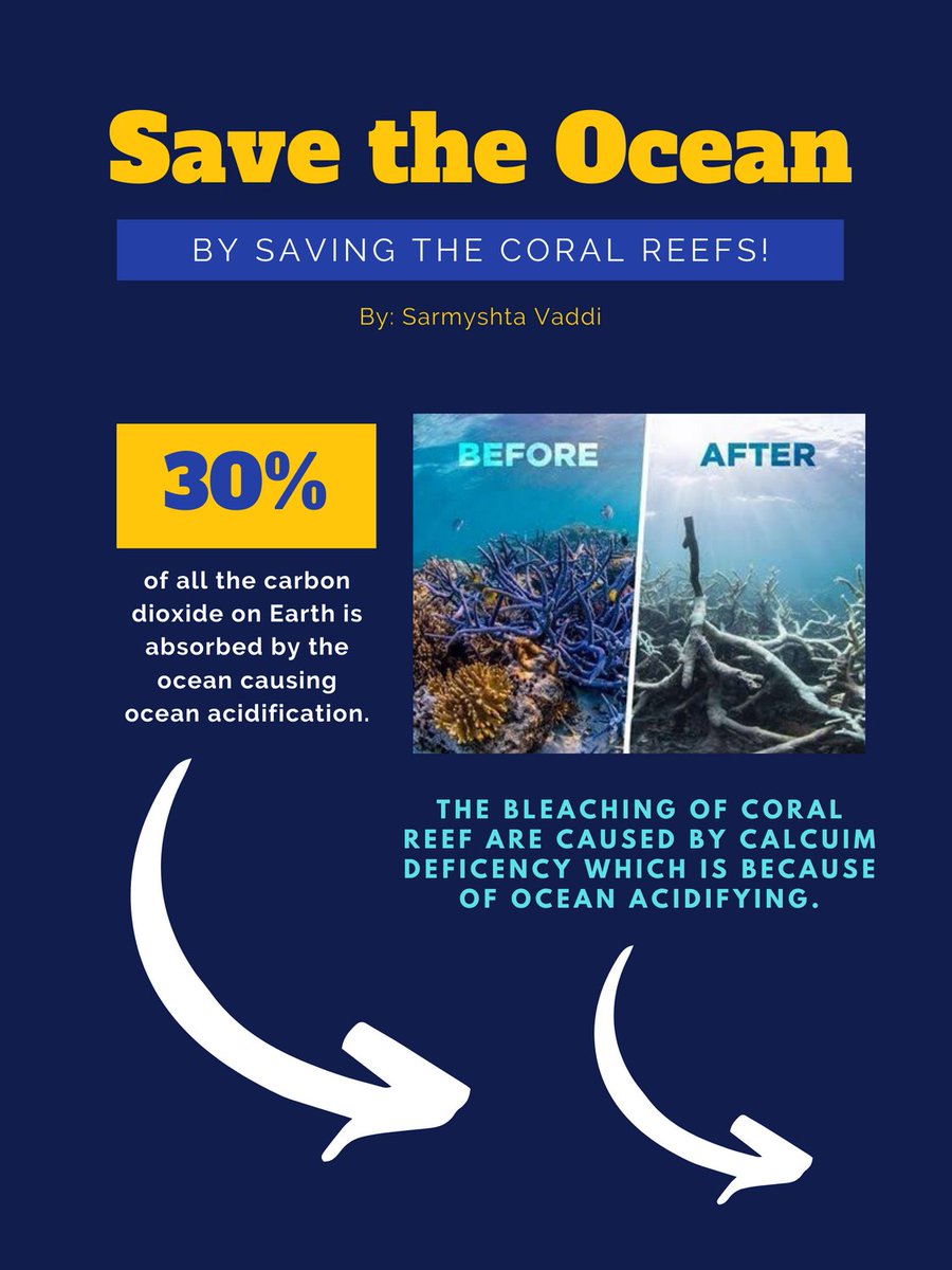 svaddisk84life's tweet image. #WonderChallenge
#GatherIQ
@SciOly2020
@SASsoftware