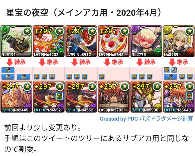 𝗛ɪᴅᴇʏᴜᴋɪ 𝗦ʜɪʀᴀɪꜱʜɪ 起於累土 さん がハッシュタグ パズドラ をつけたツイート一覧 2 Whotwi グラフィカルtwitter分析 𝗛ɪᴅᴇʏᴜᴋɪ 𝗦ʜɪʀᴀɪꜱʜɪ 起於累土 さん がハッシュタグ パズドラ をつけたツイート一覧 2 Whotwi グラフィカルtwitter分析