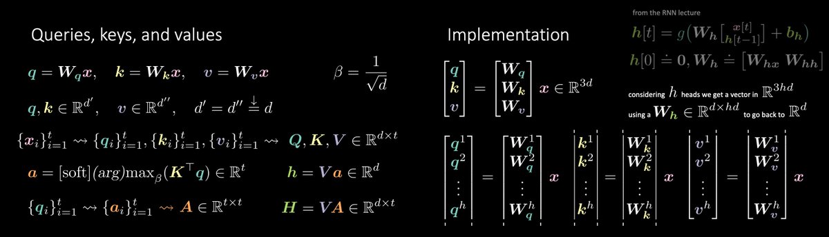 Alfredo Canziani New Lecture Set To Set And Set To Vector Mappings Using Self Cross Hard Soft Attention We Combined A Two Attention Module S With A Two K 1 1d Convolution