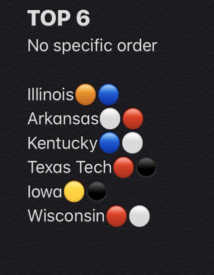 THEChaseRyker's tweet photo. TOP 6!! Will be cutting list to 3 soon. @coachgreeneui @CoachDrewWilso1 @CoachKCBrown1 @coachclark19 @CoachWilsonwis @notthefakeGMF https://t.co/XqLTTFbVIs