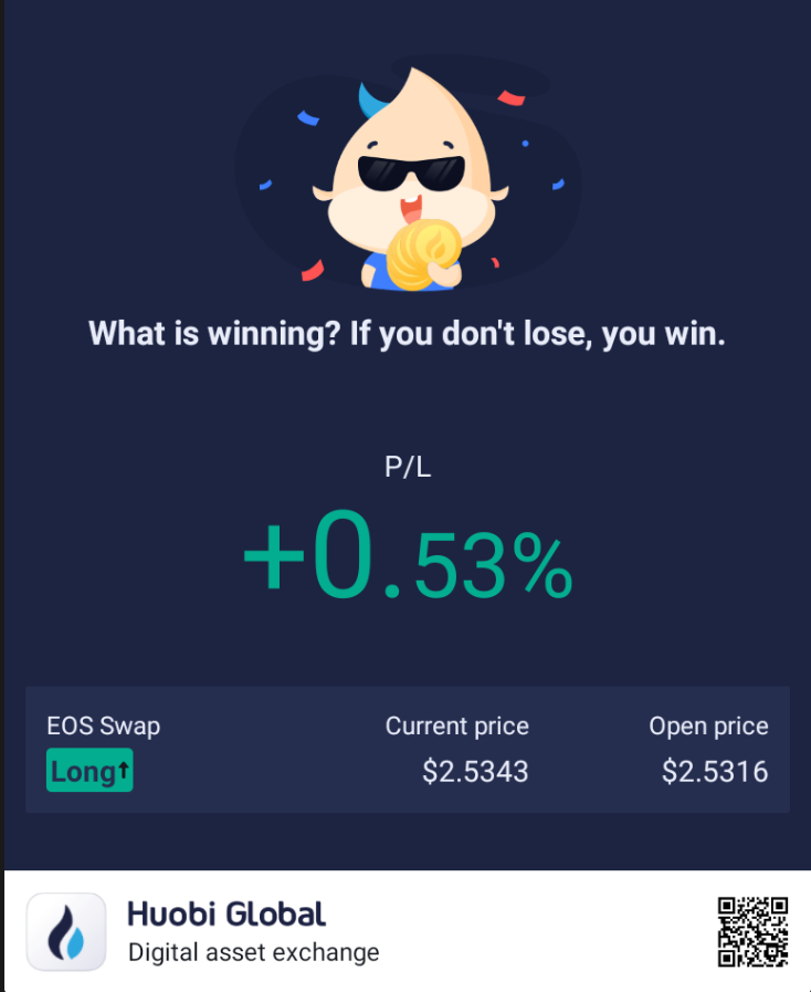 InhtienSu's tweet photo. Good profit for traders. #Huobidm is safe but convenient when there are many interesting events https://t.co/8cv0Cmcy2b