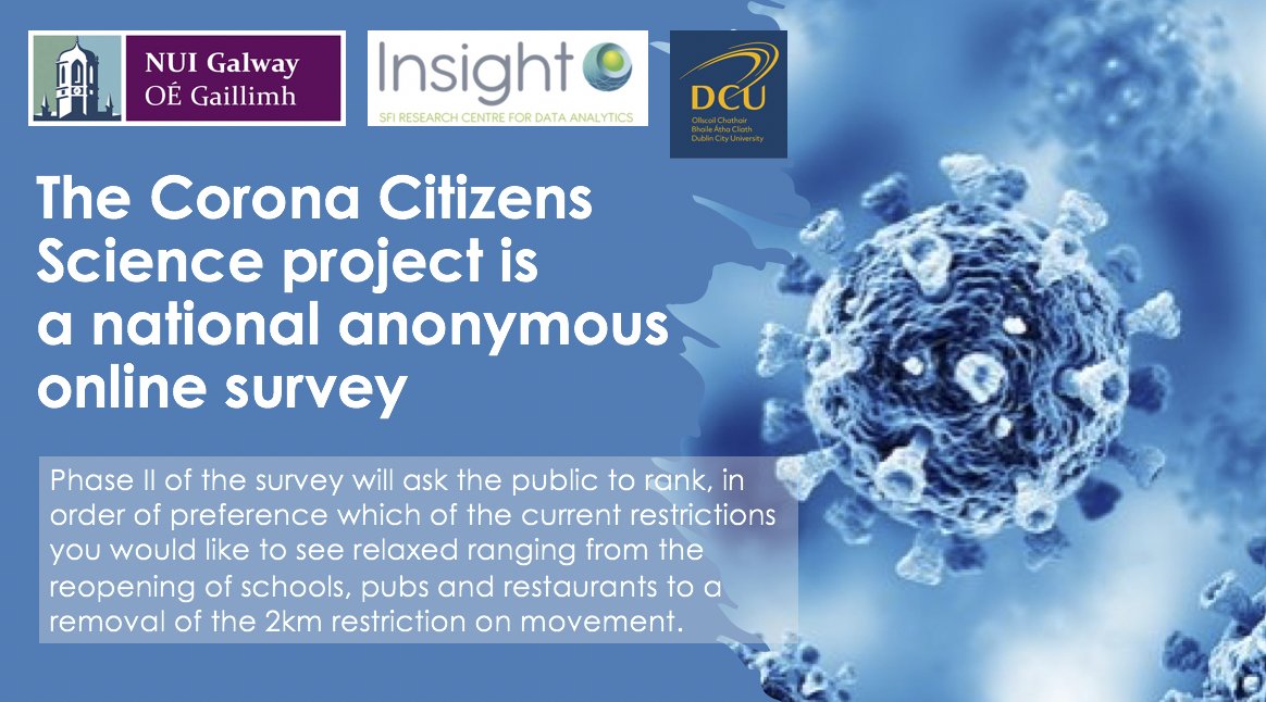 uniofgalway's tweet photo. Phase II of the national Corona Citizens’ survey is now open, we are asking which restrictions should be lifted (social distancing, 2km restriction etc), how it has impacted your home/working life &amp; emotional/physical wellbeing https://t.co/ISVyFEkZxu @insight_centre @DCU https://t.co/r7lAdrbHxK