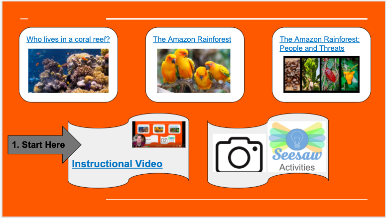 I am really excited to try out Virtual Field Trips tomorrow with Grade 1 <a href="/FrostChrissy/">Christopher Frost</a> !  Thanks <a href="/KSzajner/">Kris Szajner</a> for teaching #SeesawAmbassador PD on creating choice boards! I look forward to trying more activities like this in the future.