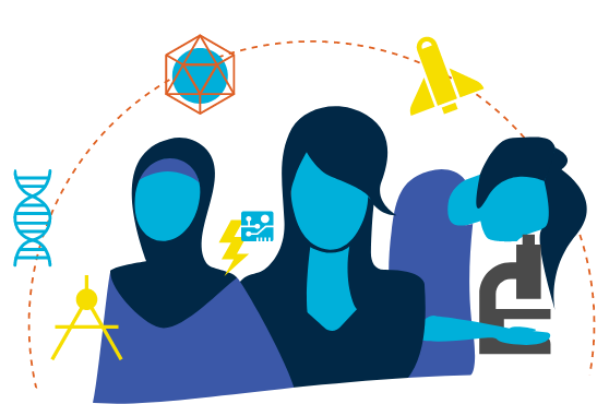 htran045's tweet photo. Title IX was created to give women the same opportunities as men in educational settings, however title IX has shown the inequalities of between men and women #ucr150 @MisssNallely @rabea_qamar https://t.co/Sts11hct9f