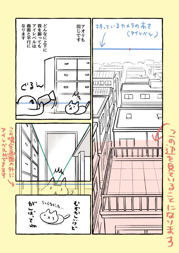 #背景描き方漫画
前回のパース、アイレベルの続き。アオリ、フカンの場合アイレベルはどこになる? 