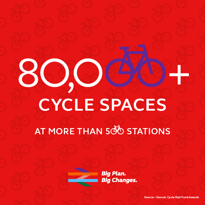 We’re also helping our passengers start and end their journeys in greener ways. That’s why across our network we have over 80,000 cycle spaces at more than 500 stations, as well as over 200 electric car charging points.  #EarthDay  