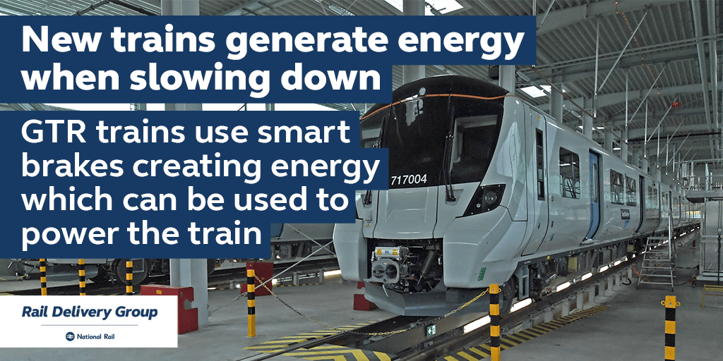 Innovation and new tech are playing a crucial role in helping us make the railway even greener. New trains on  @GTRailUK use smart brakes to generate power, returning over 50% more energy back to the network than their previous fleet.  #EarthDay  