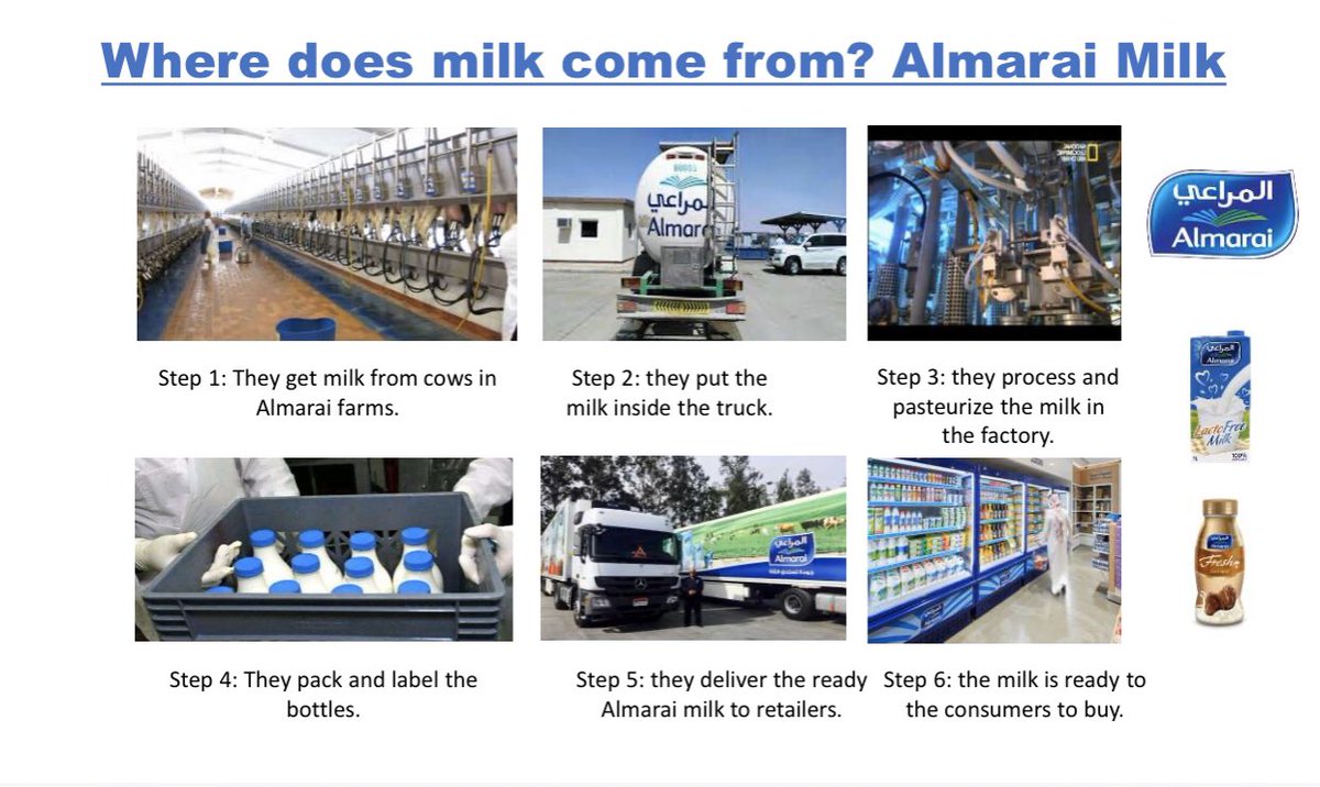 Grade 2 | CAS Dubai tweet media