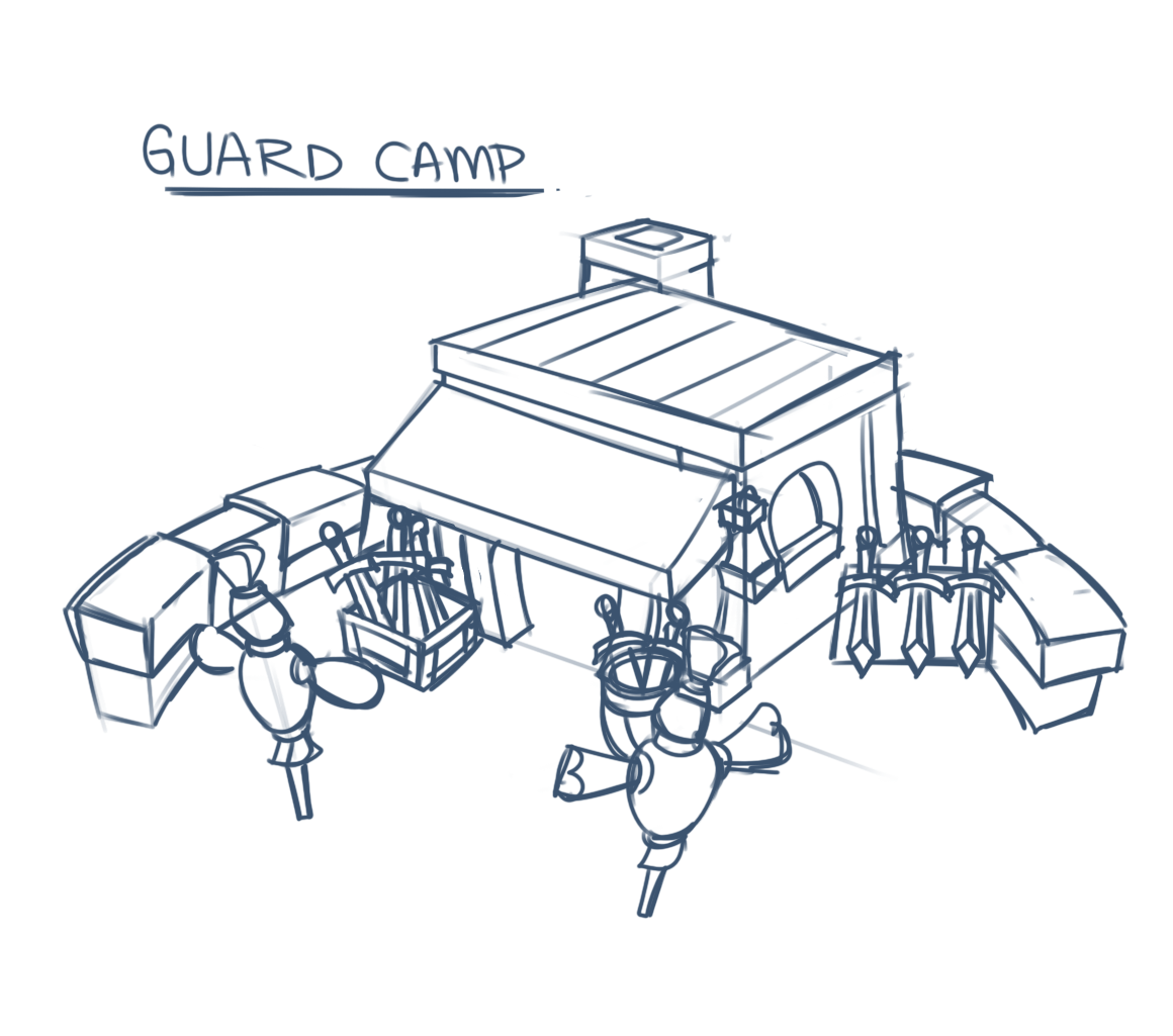 unenchantedgame's tweet photo. Our 2nd defensive building is what we are calling a Guard Camp.  From here defenders will rush out to confront threats. Defenders will have a limited range so plan your building placement. 

#conceptart #gamedev #indiegame #gameart #indiegamedev #videogames #gamedesign #indiedev https://t.co/giXxFJzN0V