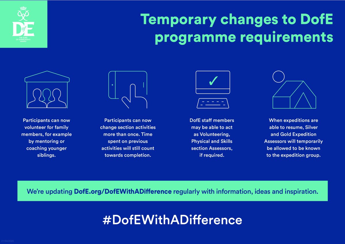 The Duke of Edinburgh’s Award (@dofe) on Twitter photo We want every young person to have every chance to complete their #DofE – which is why we’re introducing temporary programme changes to support our Leaders and participants, both during and after the lockdown.
bit.ly/3cyRwte
#DofEWithADifference We want every young person to have every chance to complete their #DofE – which is why we’re introducing temporary programme changes to support our Leaders and participants, both during and after the lockdown.
bit.ly/3cyRwte
#DofEWithADifference