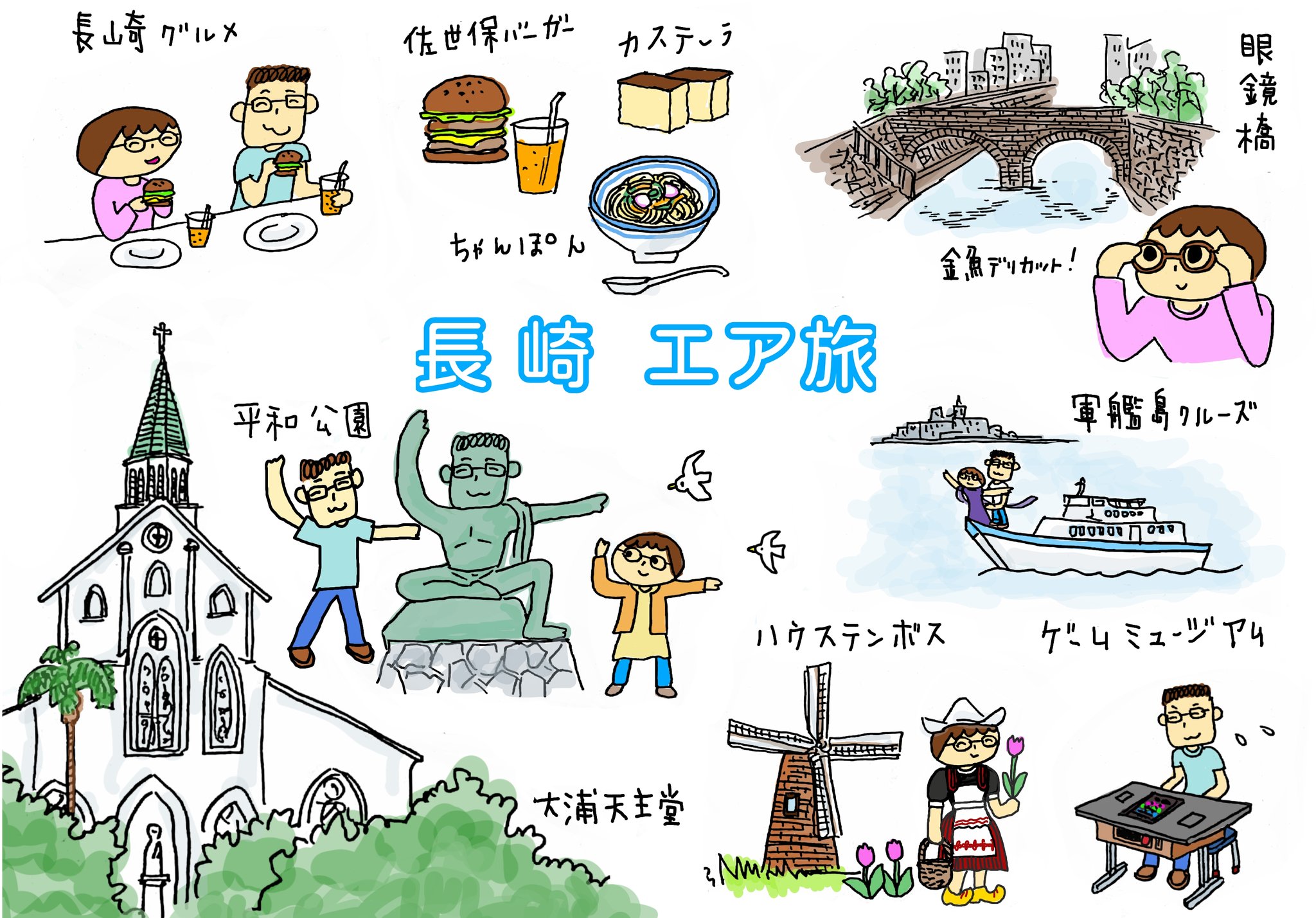金魚百貨店 たぬきよんろうさん Tanuki Yonroの ぽんぽこ旅ノート2の企画にのっかってエア旅イラスト描いてみたー コロナ収束したら長崎行きたい って事で妄想エア旅してみた 旅するキャラは金魚夫妻ｗ 念願の軍艦島クルーズしてタイタニックごっこや