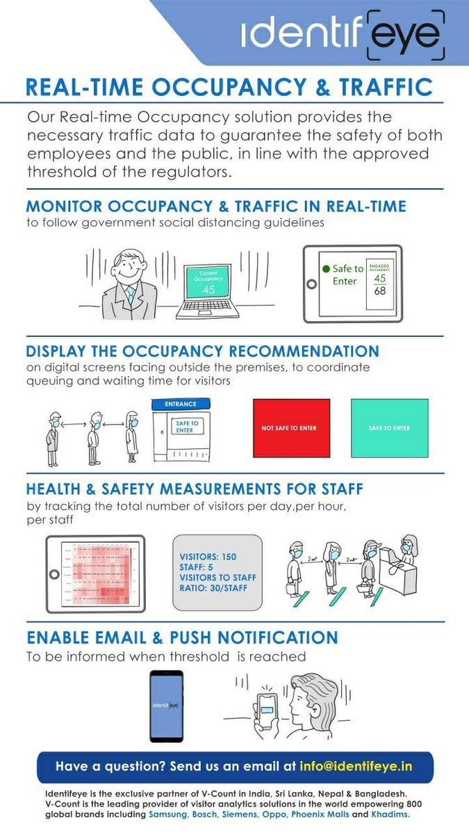 Identifeye1's tweet photo. @puri_jagannath @drkrishan2002
Our people counting solutions can help temple authorities to take immediate actions at places of worship.
You will receive real-time alerts on your mobile if the traffic occupancy goes above the defined threshold, thus ensuring safety of the public. https://t.co/JNsL7Wlitj
