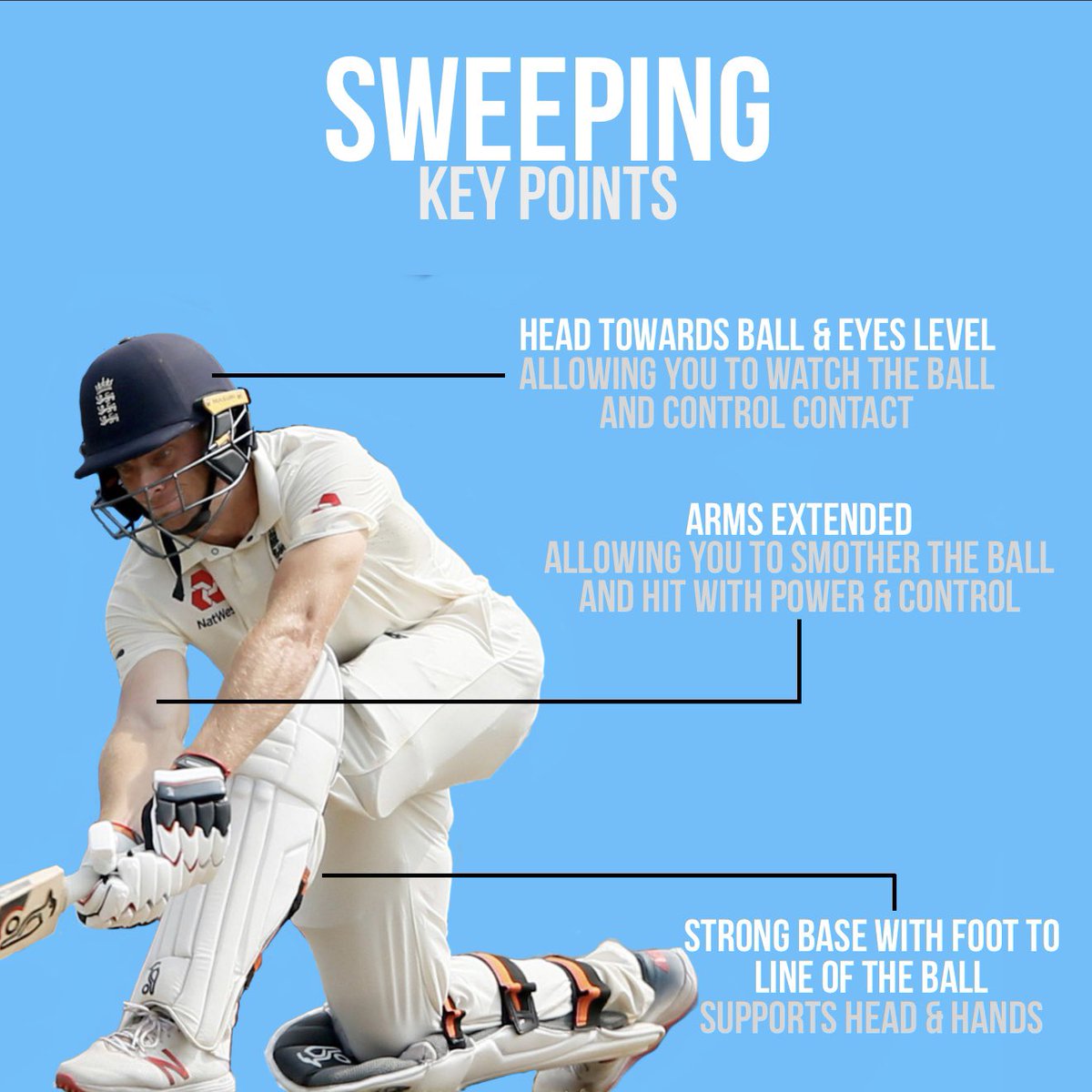 7 Cricket Batting Techniques - The Main Areas That You Should