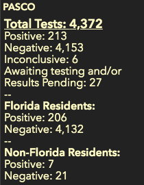 The Pasco Sheriff's Office is serving as a repository of information from throughout the county, state, and nation on  #COVID19. We will continue to share information that we are provided.(THREAD)