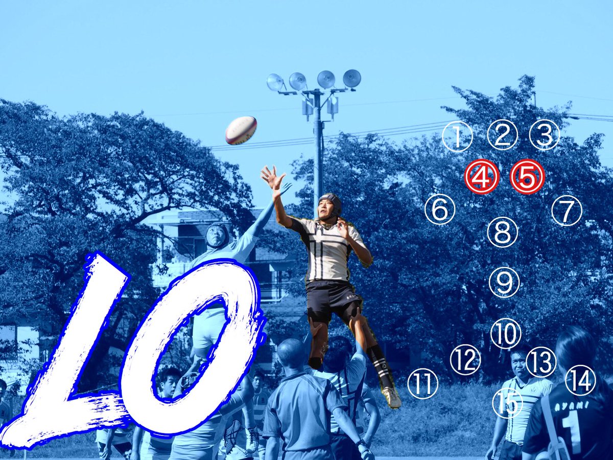 東京外国語大学ラグビー部 Tufsrfc こちらが動画バージョンになります 文章バージョンはinstagramに載っていますので ぜひそちらもご覧下さい T Co Jpbqrylwpb 東京外国語大学ラグビー部 Tufsrfc 春から東京外大 春からtufs