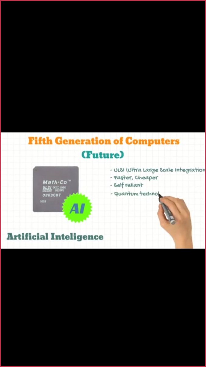 One more day #remotelearning with students
<a href="/Prabhjo60556013/">Prabhjot Gill</a> <a href="/cbseindia29/">CBSE HQ</a> <a href="/MicrosoftEDU/">Microsoft Education</a> <a href="/MicrosoftTeams/">Microsoft Teams</a> <a href="/STSWSRAJGOMAL/">S.T.S. World School (Official)</a>