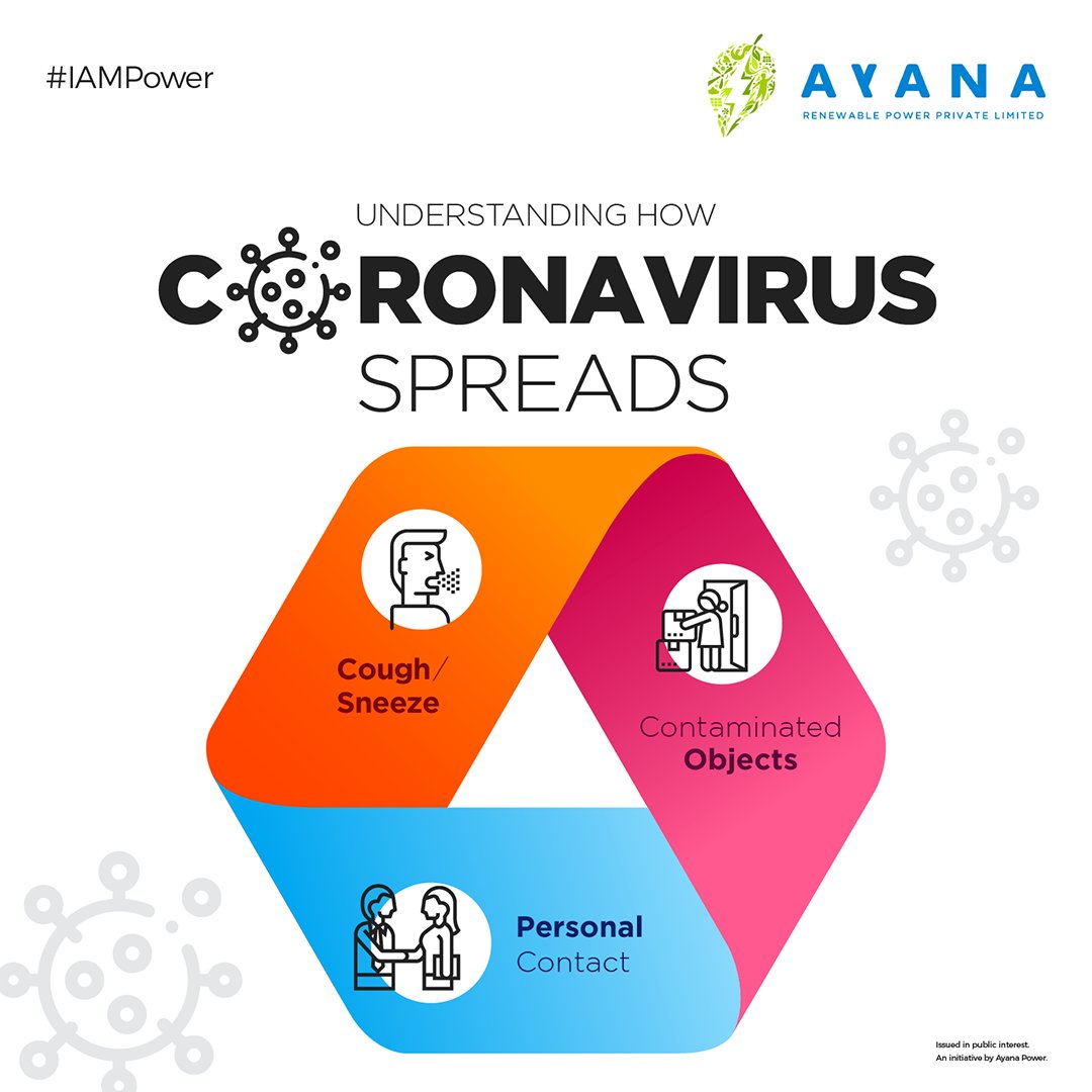 By understanding how coronavirus spreads, you can take the right steps to save yourself and others from falling sick.