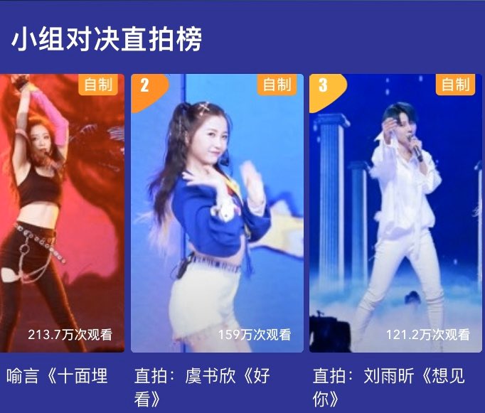 rierierieKN's tweet photo. #YouthWithYou #Youthwithyou2 
BATTLE PERFORMANCE 
fan cam views 
TOP 9 as of 042220 2:30pm
#YanYu 2.137 million
#EstherYu 1.59 million
#XINLiu 1.212 million
#XiaotangZhao 907k
#BabymonsterAn 889k
#Shanking  764k
#NineOne 727k
#SnowKong 716k
#AriaJin 81k https://t.co/oqYNsQbw0j